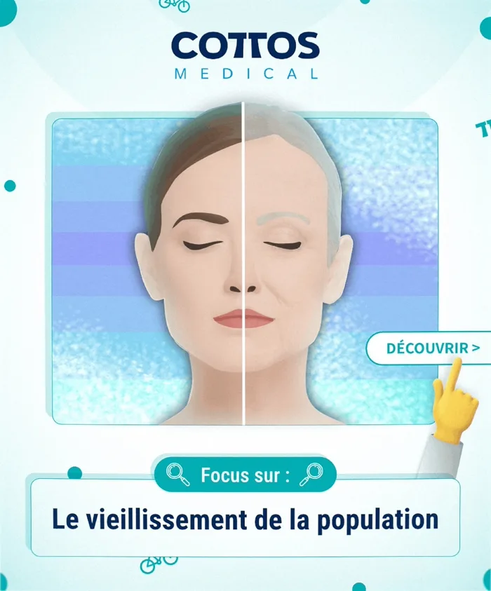 Social — ageing population 1